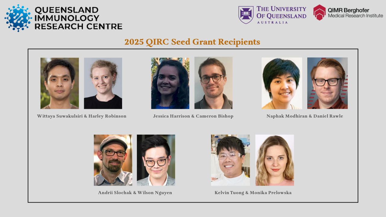 2025 QIRC Seed Grant Recipients